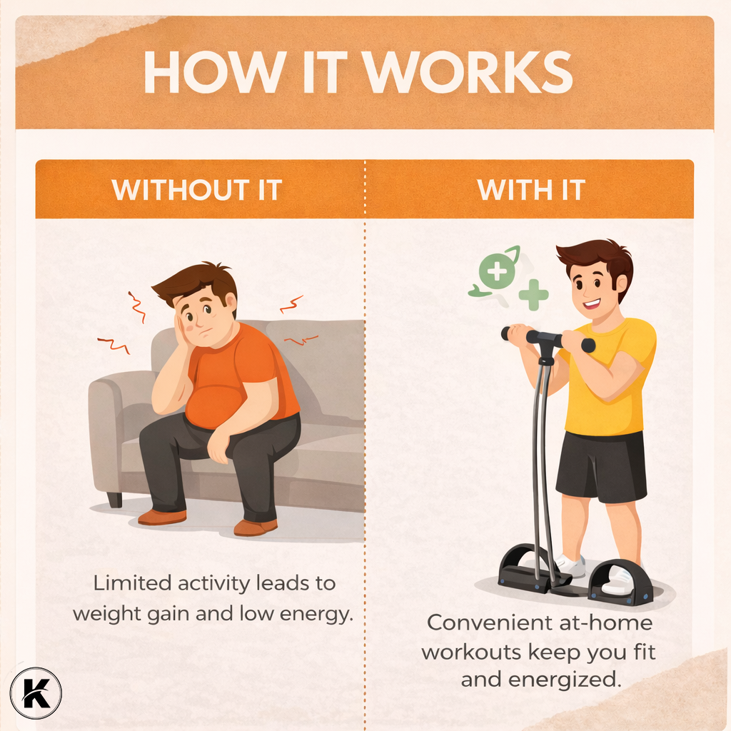 Kynex 6-Tube Pedal Trainer – Full-Body Home Workout Made Easy